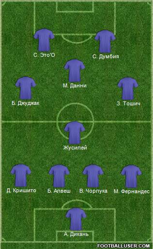 Dream Team Formation 2012
