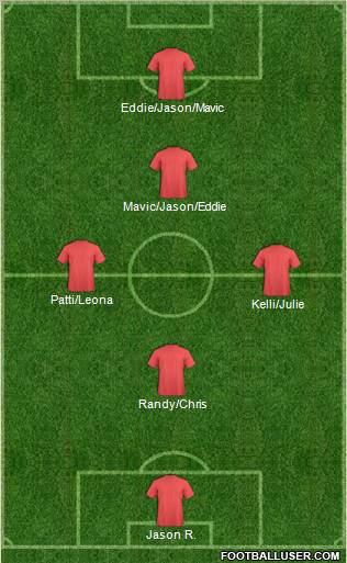 World Cup 2010 Team Formation 2012