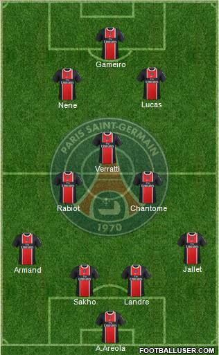 Paris Saint-Germain Formation 2012