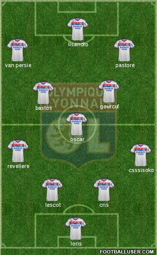 Olympique Lyonnais Formation 2012