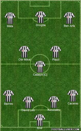 Newcastle United Formation 2012