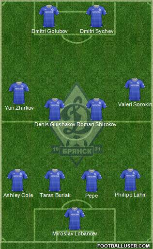 Dinamo Bryansk Formation 2012