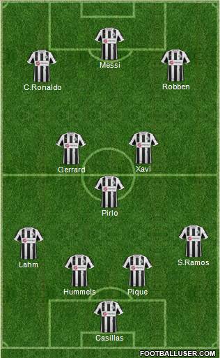 Newcastle United Formation 2012