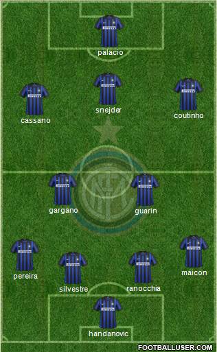 F.C. Internazionale Formation 2012