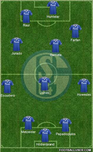 FC Schalke 04 Formation 2012