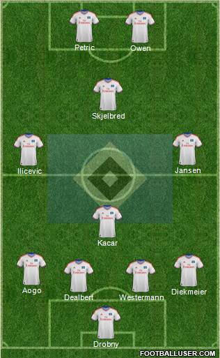 Hamburger SV Formation 2012