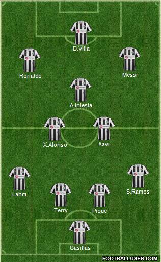 Newcastle United Formation 2012