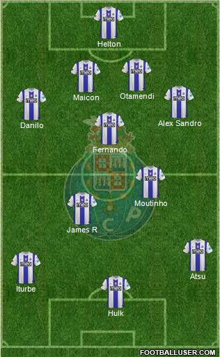 Futebol Clube do Porto - SAD Formation 2012