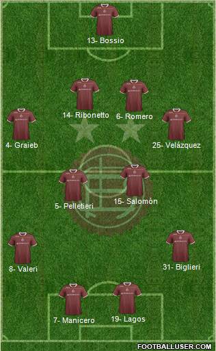 Lanús Formation 2012