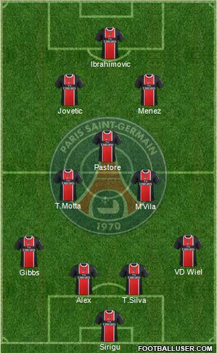 Paris Saint-Germain Formation 2012