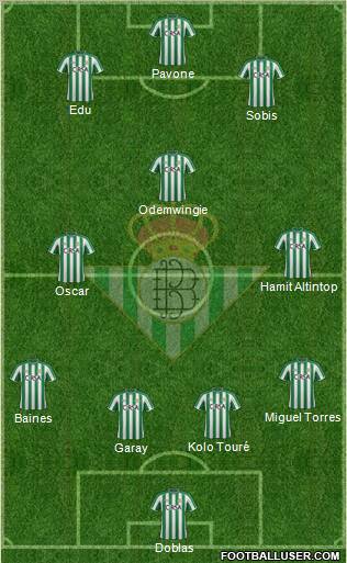 Real Betis B., S.A.D. Formation 2012