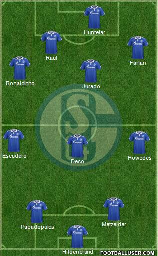 FC Schalke 04 Formation 2012