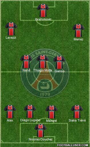 Paris Saint-Germain Formation 2012
