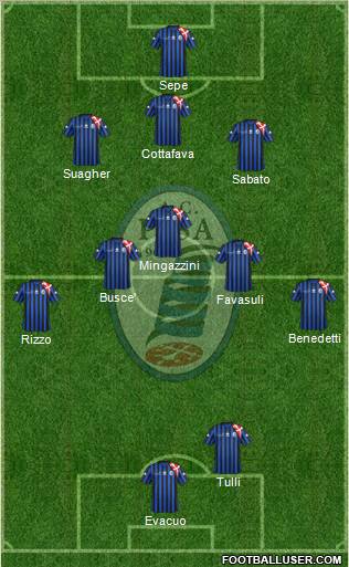 Pisa Formation 2012
