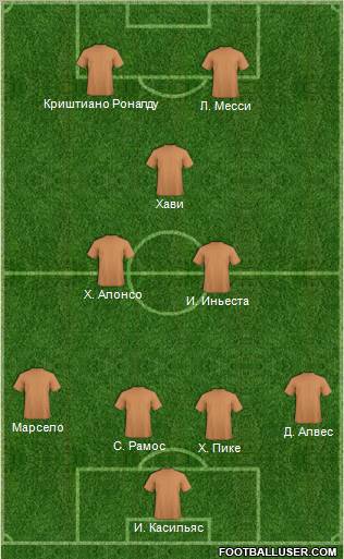 Pro Evolution Soccer Team Formation 2012