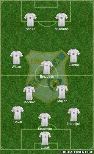 HNK Rijeka Formation 2012