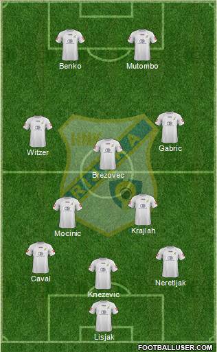 HNK Rijeka 3-5-2 football formation