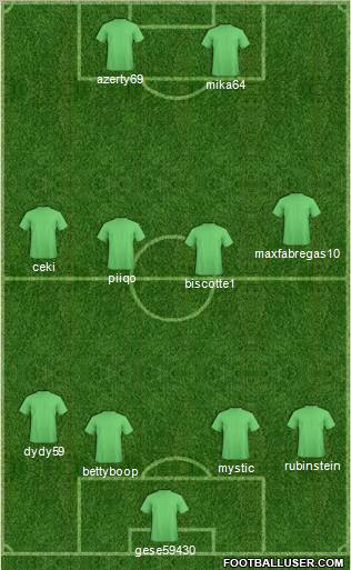 Dream Team Formation 2012
