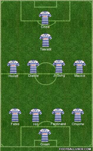 Queens Park Rangers Formation 2012