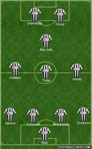 Newcastle United Formation 2012