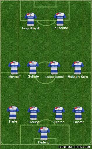Reading Formation 2012