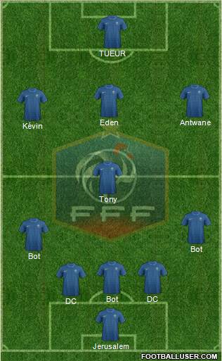 France Formation 2012