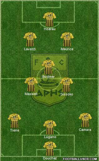 AS Aris Salonika Formation 2012