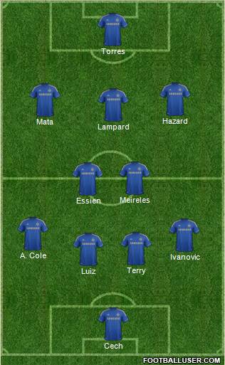 Chelsea Formation 2012