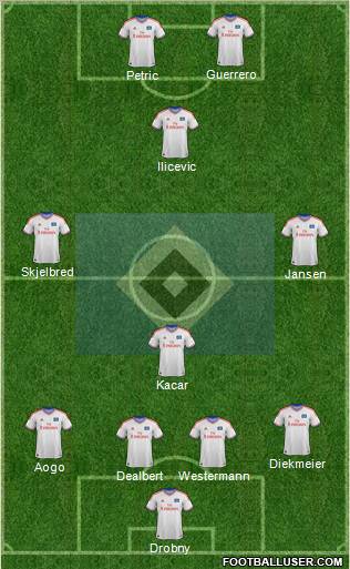 Hamburger SV Formation 2012