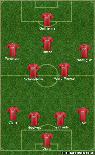 Southampton Formation 2012