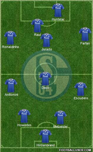 FC Schalke 04 Formation 2012