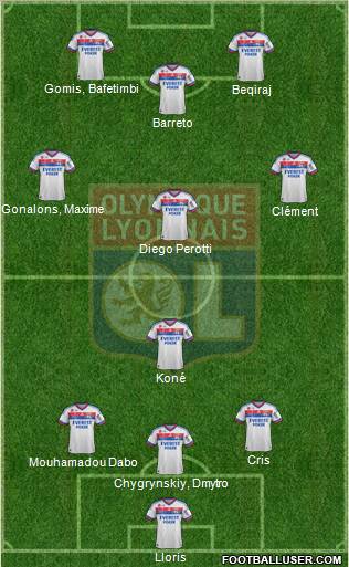 Olympique Lyonnais Formation 2012