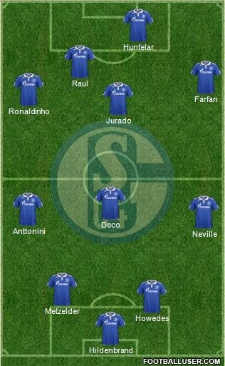 FC Schalke 04 Formation 2012