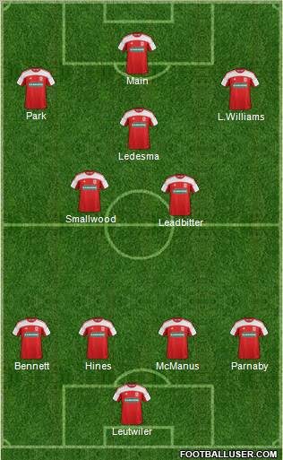 Middlesbrough Formation 2012
