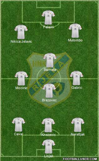 HNK Rijeka 3-4-3 football formation