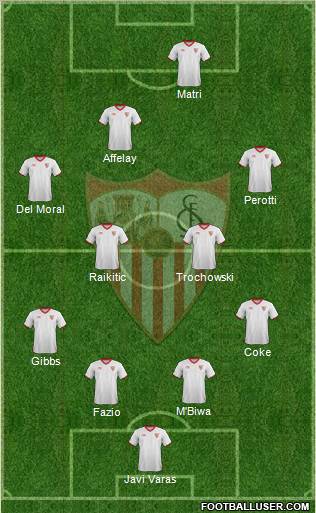 Sevilla F.C., S.A.D. Formation 2012