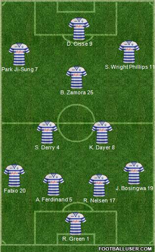 Queens Park Rangers Formation 2012