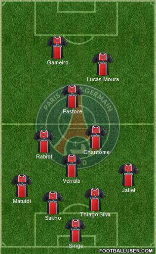 Paris Saint-Germain Formation 2012