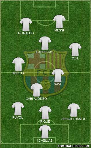 F.C. Barcelona Formation 2012
