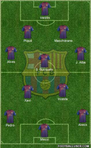 F.C. Barcelona Formation 2012