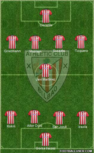 Athletic Club Formation 2012