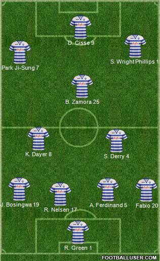 Queens Park Rangers Formation 2012