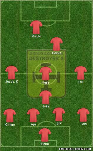 CR Destroyers Formation 2012