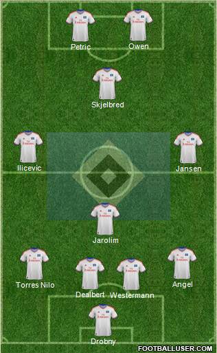 Hamburger SV Formation 2012