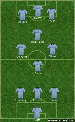 Manchester City Formation 2012