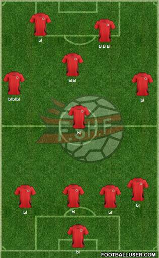 Albania Formation 2012