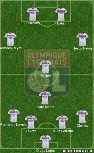 Olympique Lyonnais Formation 2012