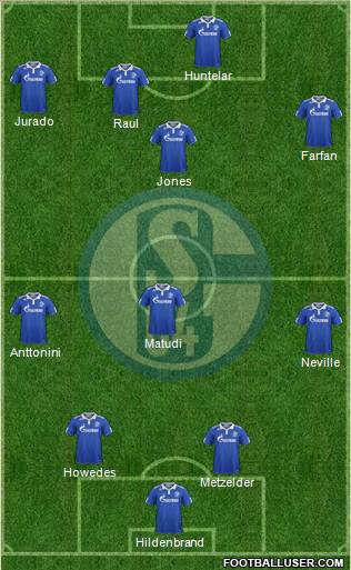 FC Schalke 04 Formation 2012