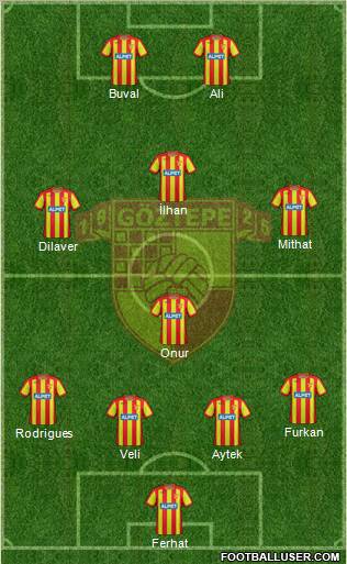 Göztepe A.S. Formation 2012