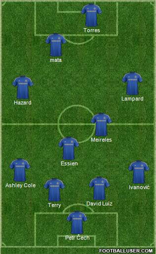 Chelsea Formation 2012